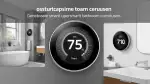 Intelligente Thermostate für optimale Bademperatur